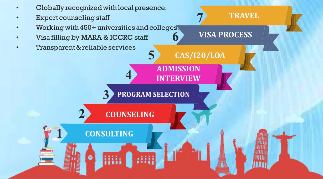 kk-consultant